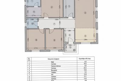 Casa 4 camere 117mp | 0 comision | Balotesti The 8 | 510 mp teren - 5