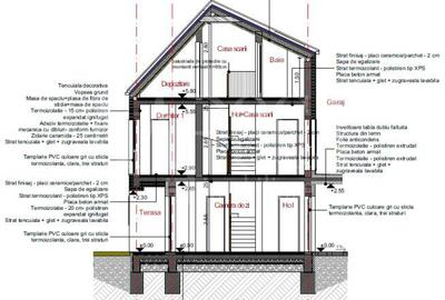 Casa 4 camere de vanzare in Terra, Floresti - 29