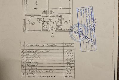 Apartament 2 camere Piata Sudului, mobilat/utilat - 1