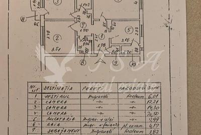 Apartament 3 camere, decomandat, zona Sebastian - 15