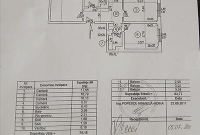 Apartament 4 camere, centrală proprie, parcare, 5 min metrou Apărătorii Patriei - 2
