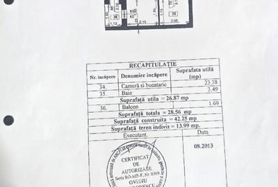 Garsonieră de vânzare  Sector 5 | Zona Giurgiului – Luica – Eternității-Progresu - 18
