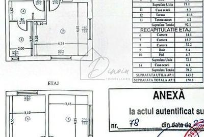 Vila 5 camere Splaiul Unirii I Smart Pompa Panouri I COMISION 0% - 3