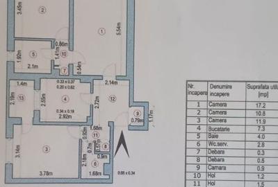 Apartament 3 camere sector 2 Rascoala 1907 - 1