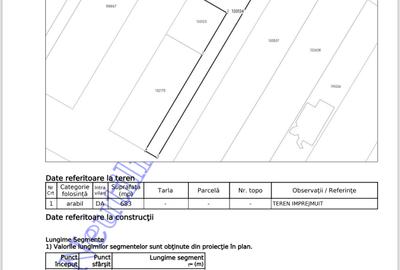 Teren pentru construcții, 683 mp, zonă de case – Tineretului , Sibiu - 3