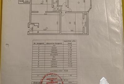 Apartament 4 camere zona Universitate - 7