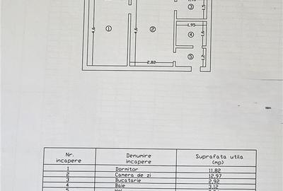 Tatarasi-Piata Chirila, apartament cu 2 camere, etaj  intermediar - 7