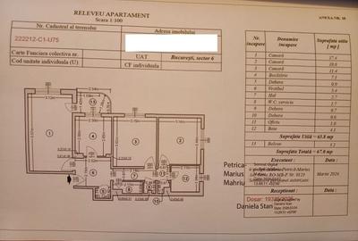 APARTAMENT 3 CAMERE | ETAJ 4 | - 6