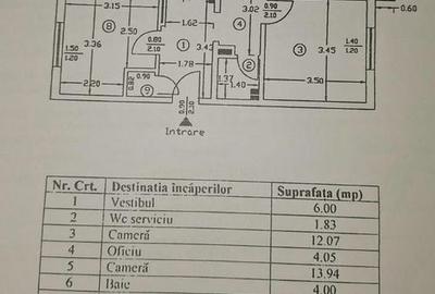 City Mall, Eroii revolutiei,  Padesu Ap 3 cam dec 4/8  hol H - 1