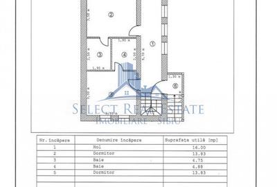 Casa rustica \ deosebita \ Marginimea Sibiului \ Fantanele - 18