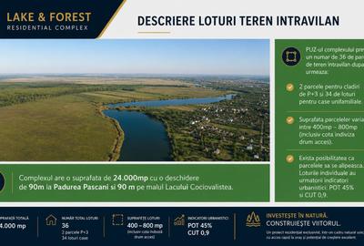 Proiect Lac Padure PUZ Aprobat Moara Vlasiei 2 km de A3 - 2