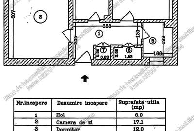►Tomis NORD Cismelei 2 Camere Decomandate 51.29m² Mobilat Utilat Centrala Gaze - 8