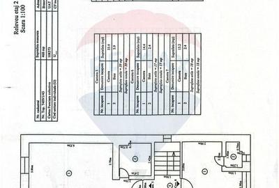Hotel / Pensiune cu 14 camere/strada Tomis - 28