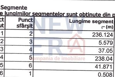 Teren intravilan de vanzare - sprafata de 10.000 mp  – Corbeanca, zona Ostratu - 4