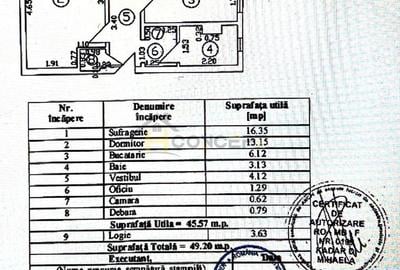Ap 2 camere mobilat centrala proprie Grand Arena - 13