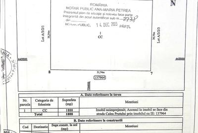 Teren intravilan - 2077 mp - Calea Prutului, str. Macului