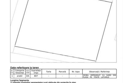 Teren cu PUZ aprobat Buna Ziua pentru casa individuala sau duplex - 3