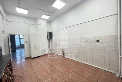 Spatiu comercial - zona Piata Spitalului, Spital Judetean - 11