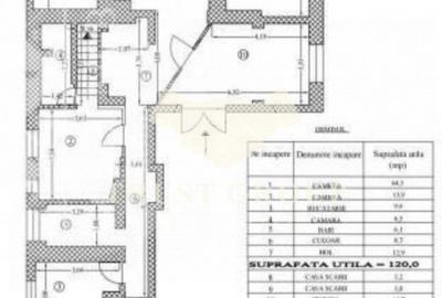 Casa boiereasca renovata Unirii | Curte 70mp | D+P+Pod - 16