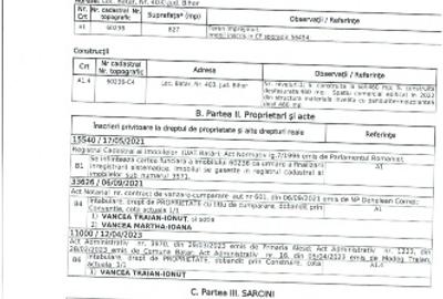 Vând Spațiu Comercial Profi cu contract - 2