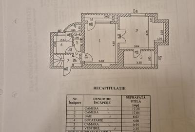 De inchiriat -  Vila interbelica 330mp utili + Garaj - Tokio - Capitale - 25