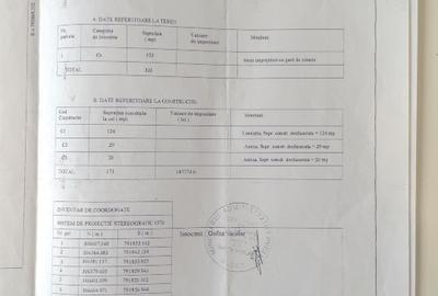 Teren de vanzare in zona premium A1, la 300 de metri de plaja, cu casa din caram - 7