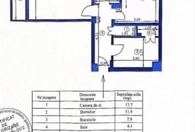 Ap 2 camere Dorobanti, conf 1, decomandat, etaj intermediar, semi mobilat, liber - 8