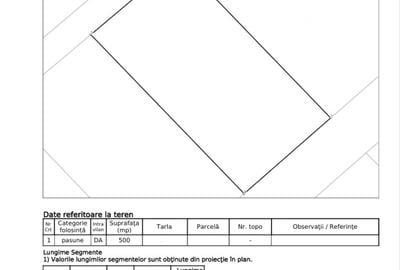 Teren Construcții intravilan de 500 mp, în Chinteni