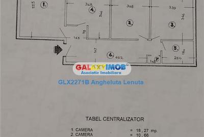 Baneasa-Herastrau apartament 3 camere de vanzare - 1