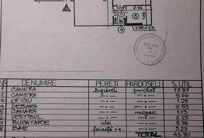 Apartament 2 camere Calea Grivitei - 1