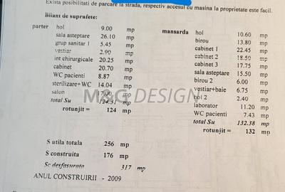 Clinica medicala Elisabetin - Girocului de inchiriat - 12