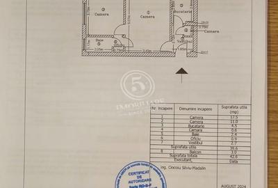 Mută-te în Culoare! 2 Camere cu Design Modern, Zona Floreasca Cinema - 21