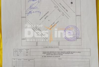 Teren de vanzare Caciulesti 10.000 Euro 1300mp - 5