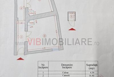 2 camere - Ultracentral - Parcul Cismigiu - Stirbei Voda - 15