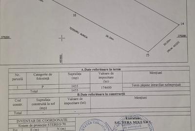 Teren intravilan S= 1455 mp, Rolast-Balotesti- idealimob.ro - 1