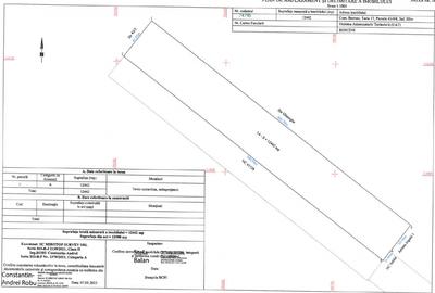 Teren Investitional 1,24 ha Com Berceni | deschidere 42ml | #CG28 - 3