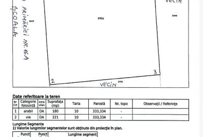 Super reducere, Intravilan , Focșani, Vrancea - 7