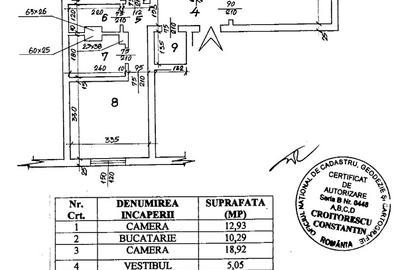 3 camere | centrala proprie | bloc an 1991 | 500 m Metrou Lujerului - 8