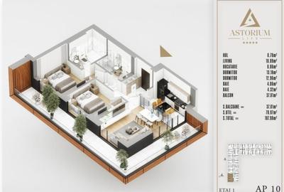AP. 3CAM DECOMANDAT IN PROIECTUL ASTORIUM LIFE- MUTARE IMEDIATA! - 3