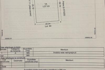 Teren intravilan 585 mp in Corbu, ideal pentru investitie - 5