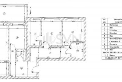 REA1008585 Domenii - Penthouse 4 camere 133 mp - 5