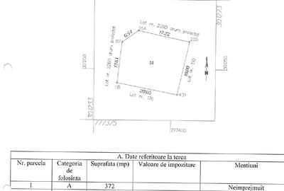 Teren intravilan de construit 372MP Valu lui Traian Comision 0% - 9