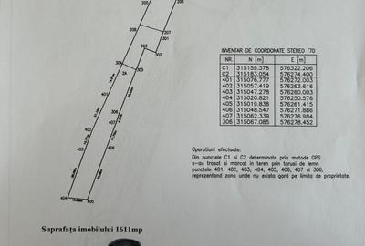 Casa + teren -centrala proprie -Cornetu -Ilfov - 26