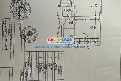 Apartament 2 camere Parcare+Boxa 1 min Metrou Dristor B Mobilat Utilat - 25