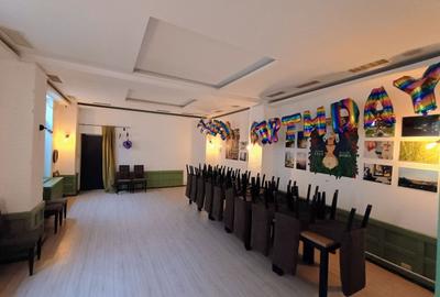 Spațiu comercial, de 400 mp, în Dacia