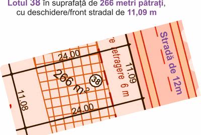 Teren Construcții intravilan de 266 mp, în Viile Sibiului