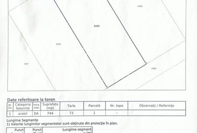 Comision 0! Teren intravilan Belciugatele - 4