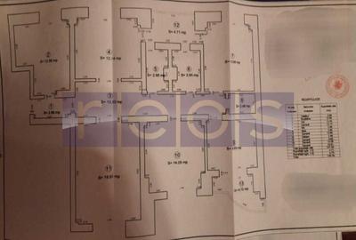 VANZARE 5 CAMERE DECOMANDAT -UNIRII -FANTANI - 20