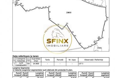 Teren intravilan 15.000 mp Busteni - 1