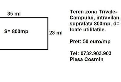 Terenuri Trivale, diverse suprafete, utilitati - 9